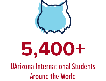 5,400+ UA International Students Around the World