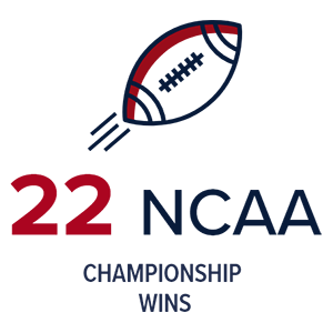 22 NCAA Championship Wins